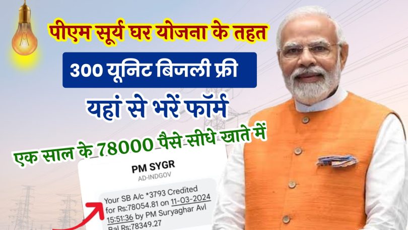 PM Surya Ghar Yojana 2024 : पीएम सूर्य घर योजना के तहत 300 यूनिट बिजली प्रतिमाह फ्री, यहां से भरें फॉर्म